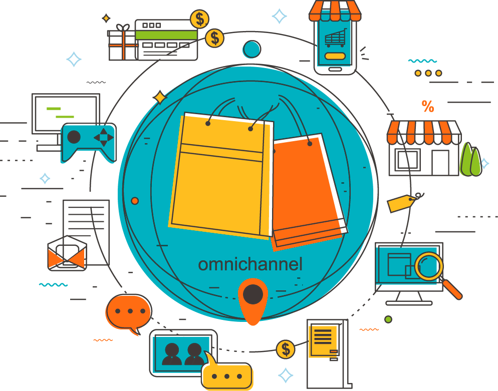 Omnichannel E-Ticaret